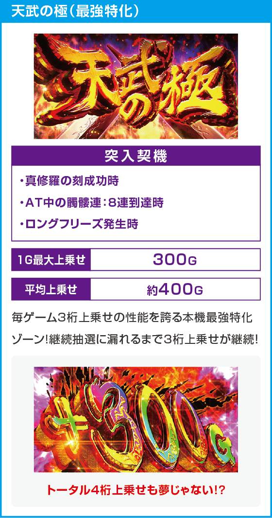 L花の慶次～佐渡攻めの章～