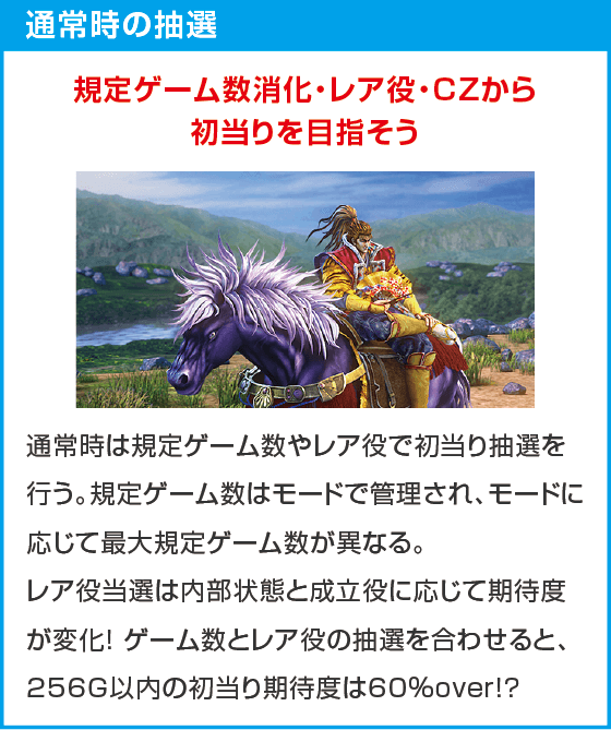 L花の慶次～佐渡攻めの章～