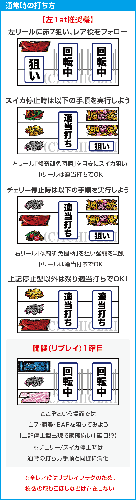 L花の慶次～佐渡攻めの章～のスペック