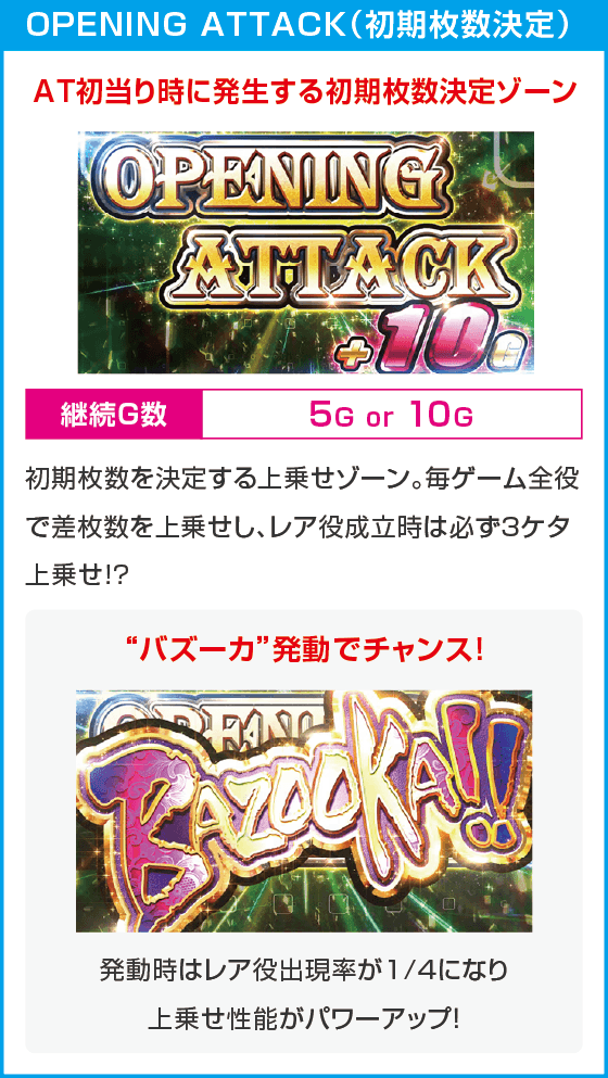 Lラブ嬢3~Wご指名はいかがですか?~