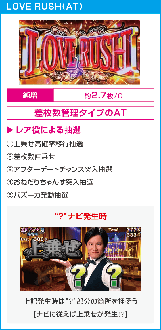 Lラブ嬢3~Wご指名はいかがですか?~