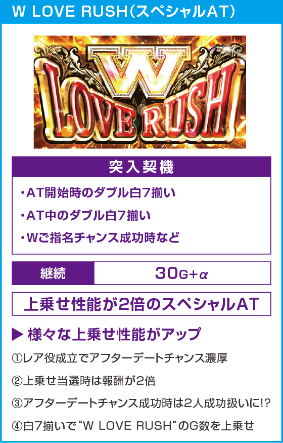 Lラブ嬢3~Wご指名はいかがですか?~