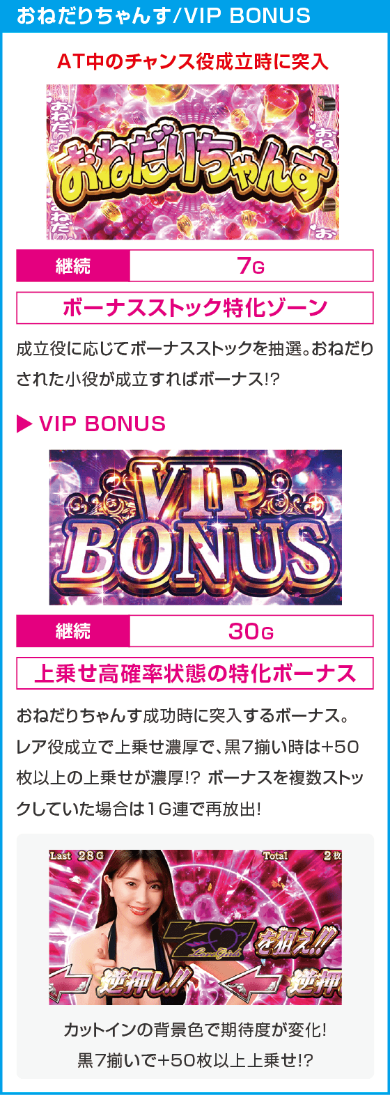 Lラブ嬢3~Wご指名はいかがですか?~