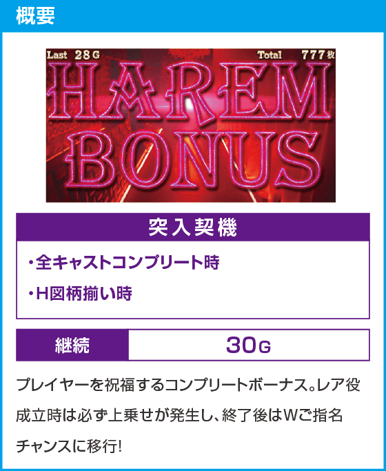 Lラブ嬢3~Wご指名はいかがですか?~