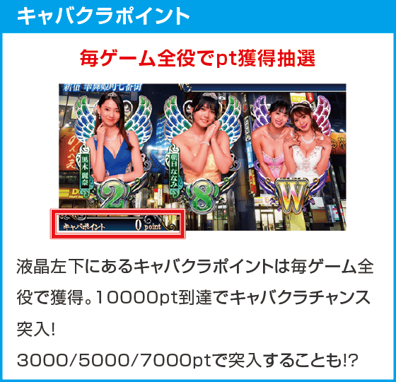 Lラブ嬢3~Wご指名はいかがですか?~