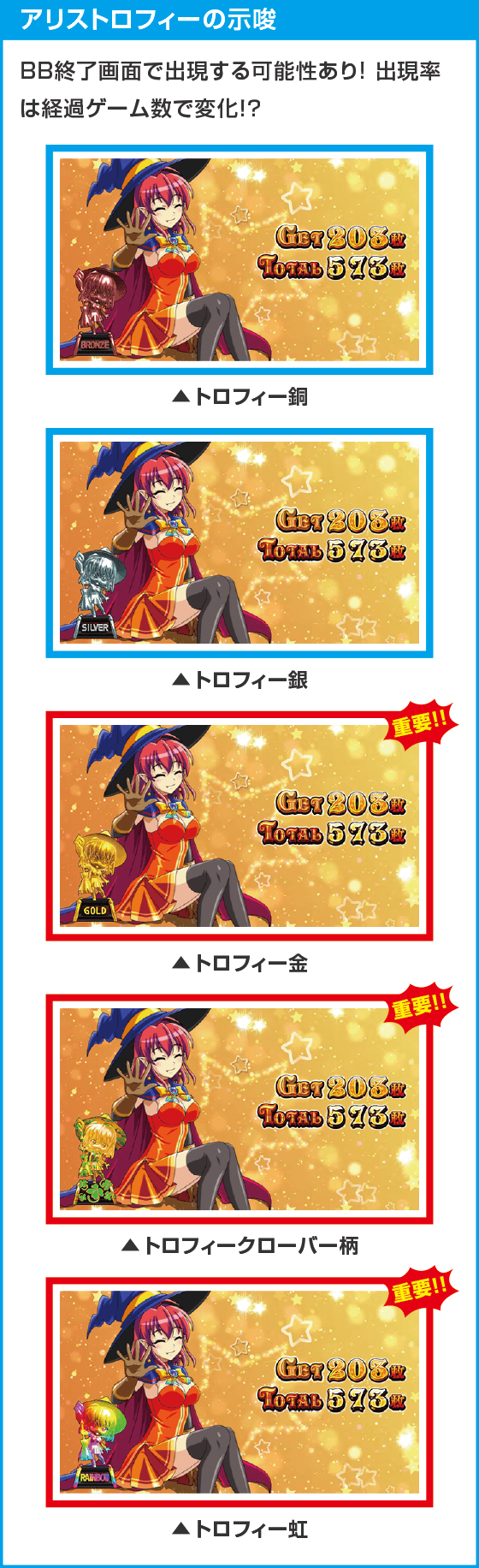 マジカルハロウィン８