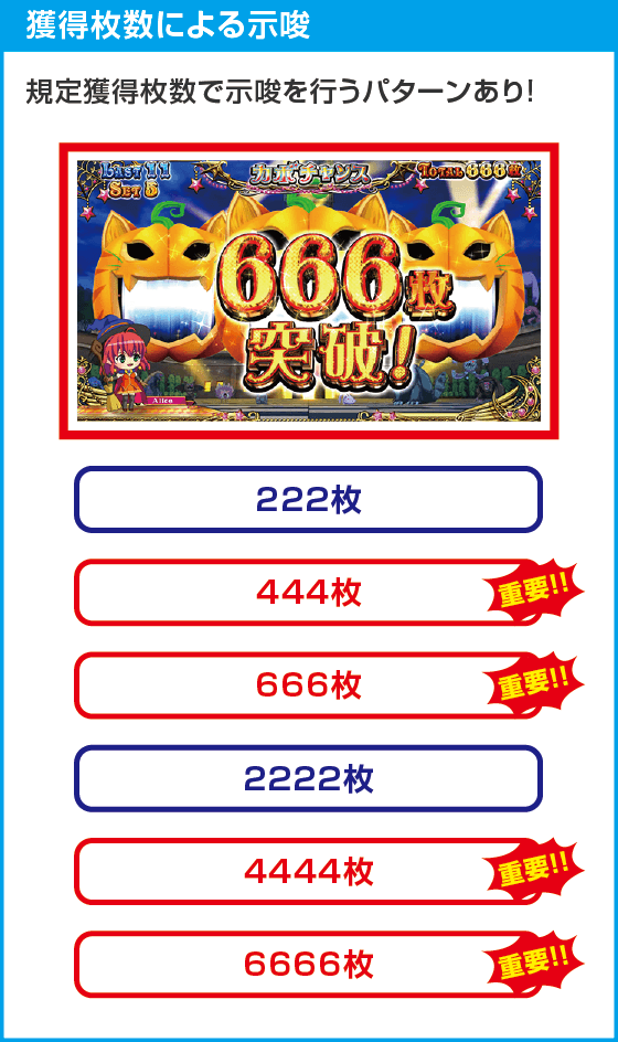 マジカルハロウィン８