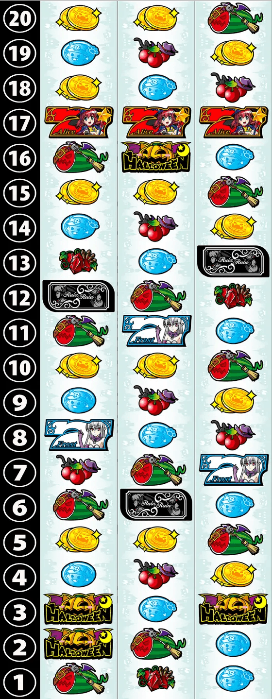 マジカルハロウィン８のリール