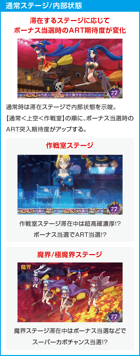 マジカルハロウィン８