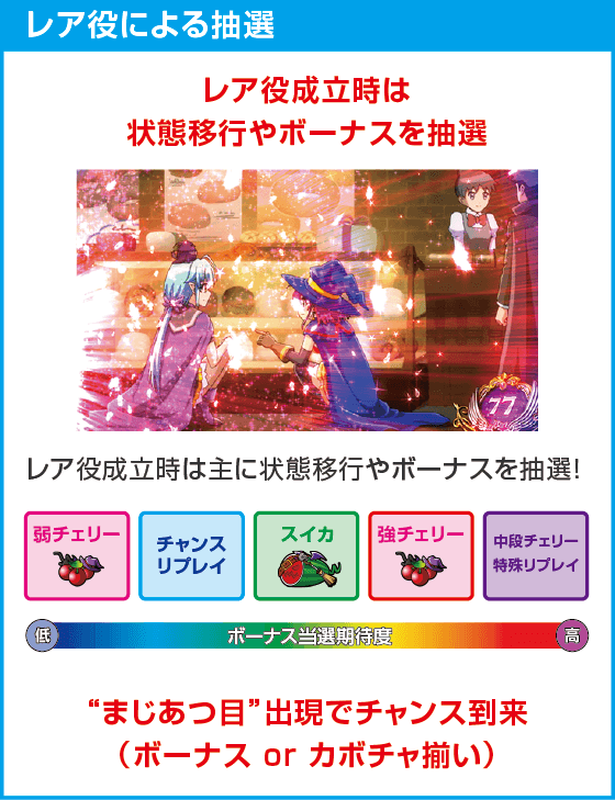 マジカルハロウィン８