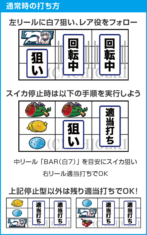 マジカルハロウィン８のスペック