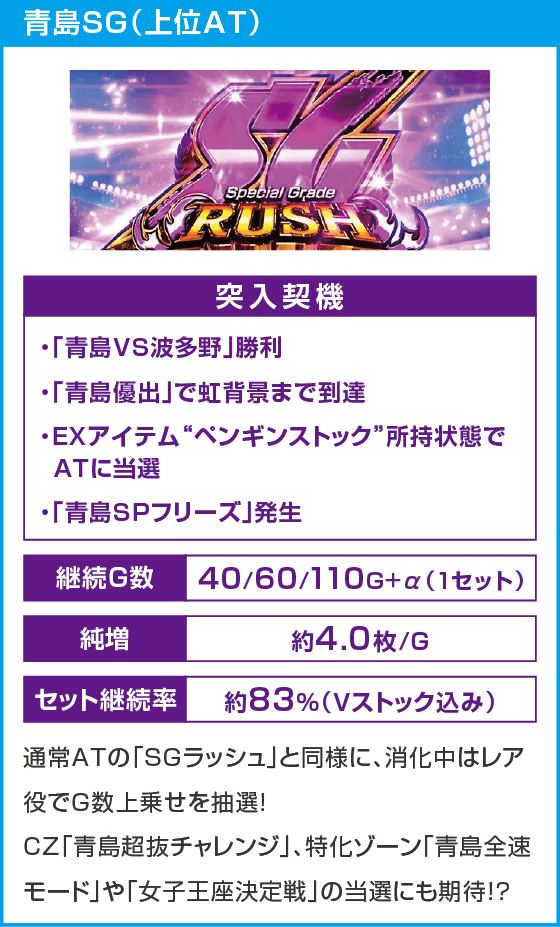 スマスロモンキーターンⅤ