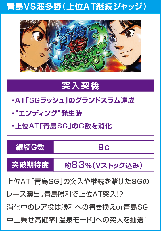 スマスロモンキーターンⅤ