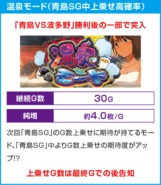 スマスロモンキーターンⅤ