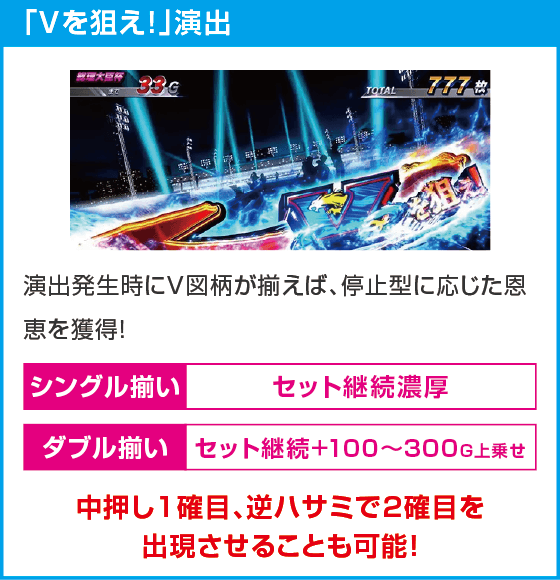 スマスロモンキーターンⅤ