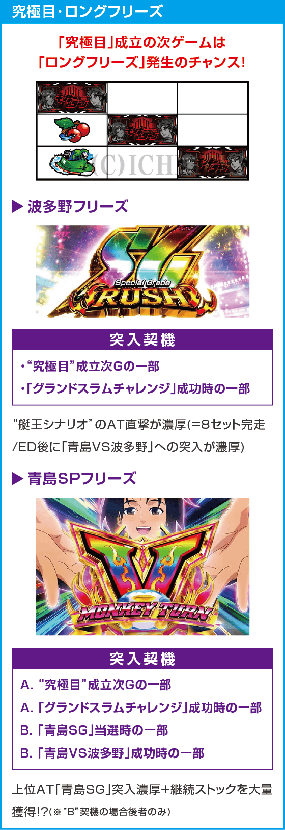 スマスロモンキーターンⅤ