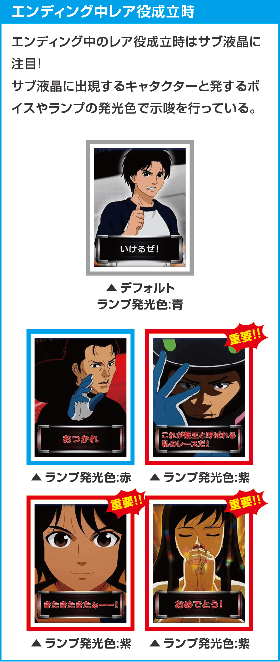 スマスロモンキーターンⅤ