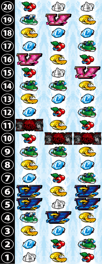 スマスロモンキーターンⅤのリール