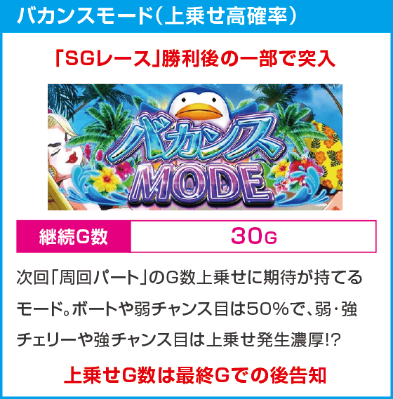 スマスロモンキーターンⅤ