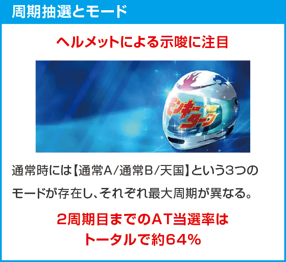 スマスロモンキーターンⅤ