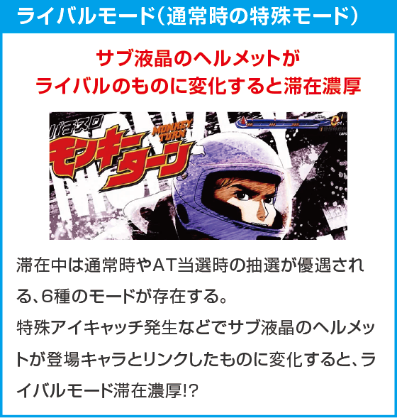 スマスロモンキーターンⅤ