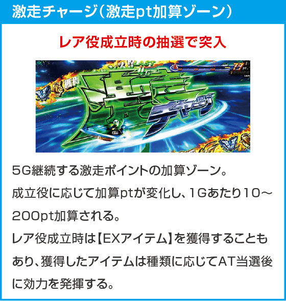 スマスロモンキーターンⅤ