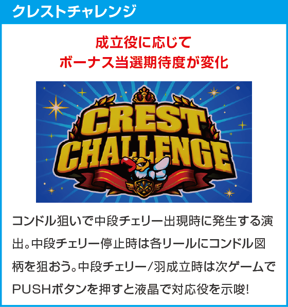 クランキークレスト