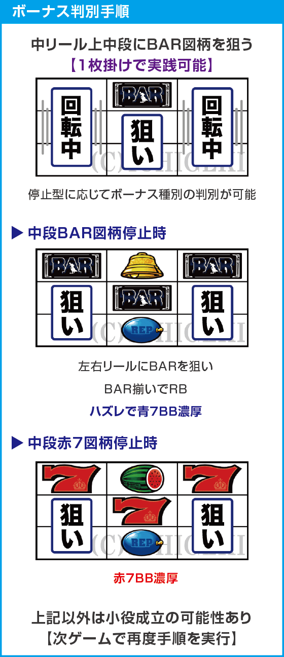 クランキークレストのスペック