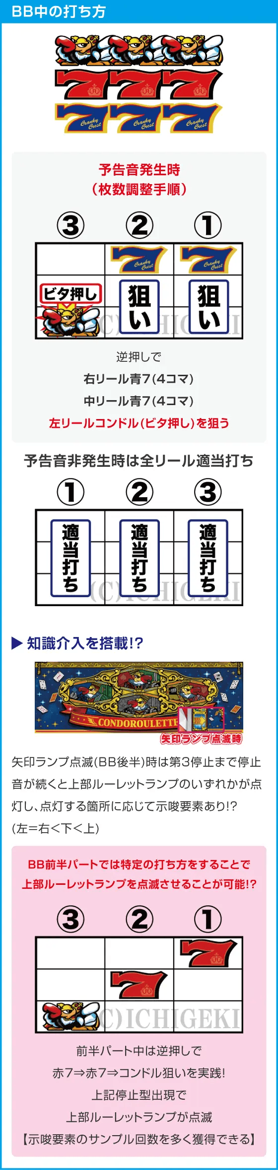 クランキークレストのスペック