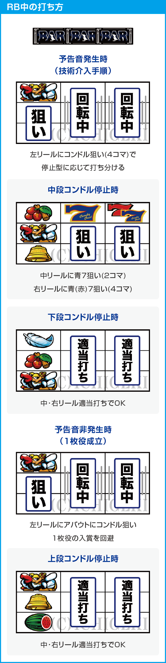 クランキークレストのスペック