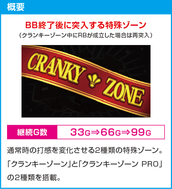 クランキークレスト