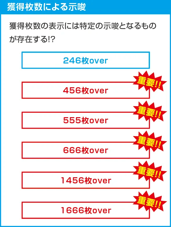 L花の慶次～佐渡攻めの章～