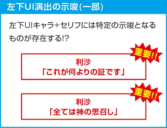 L花の慶次～佐渡攻めの章～のスペック