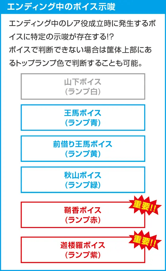 パチスロ ケンガンアシュラ