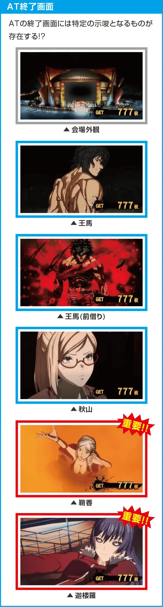 パチスロ ケンガンアシュラ