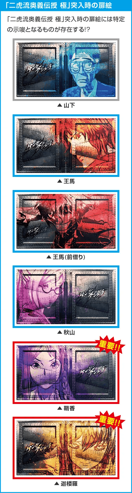 パチスロ ケンガンアシュラ