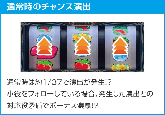 ニューシオサイ