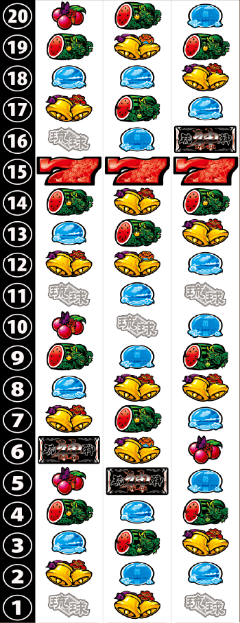 パチスロ琉神‐30 スイカバージョンのリール