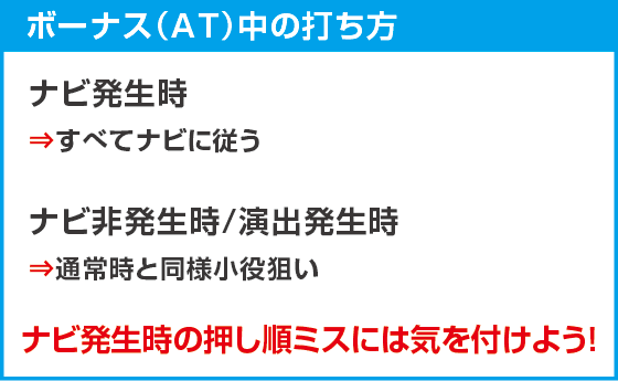 パチスロ琉神‐30 スイカバージョンのスペック