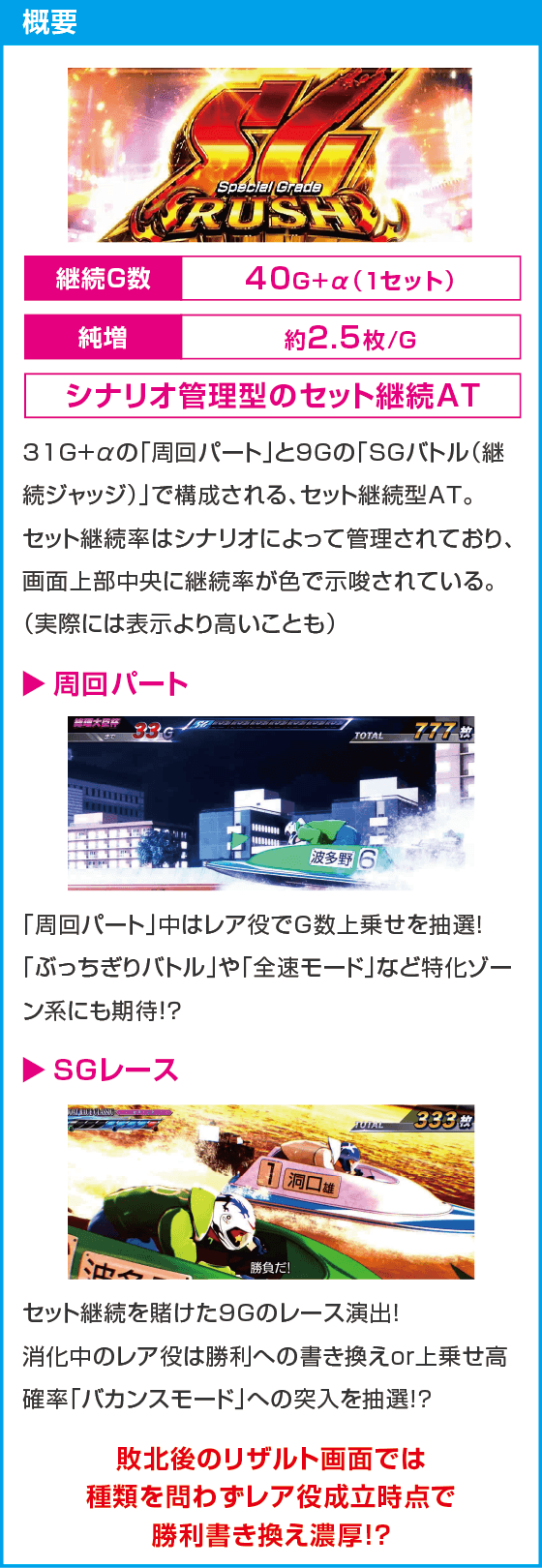 スマスロモンキーターンⅤ