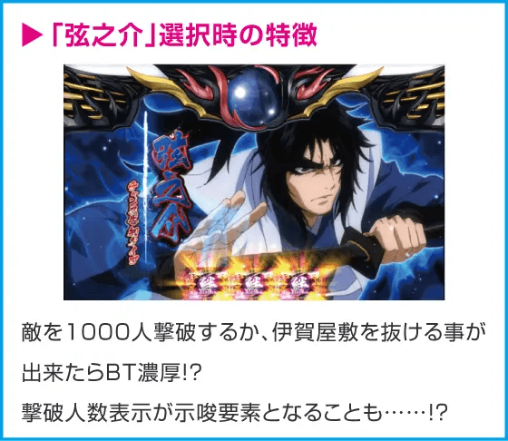 スマスロバジリスク~甲賀忍法帖~絆2 天膳 BLACK EDITION