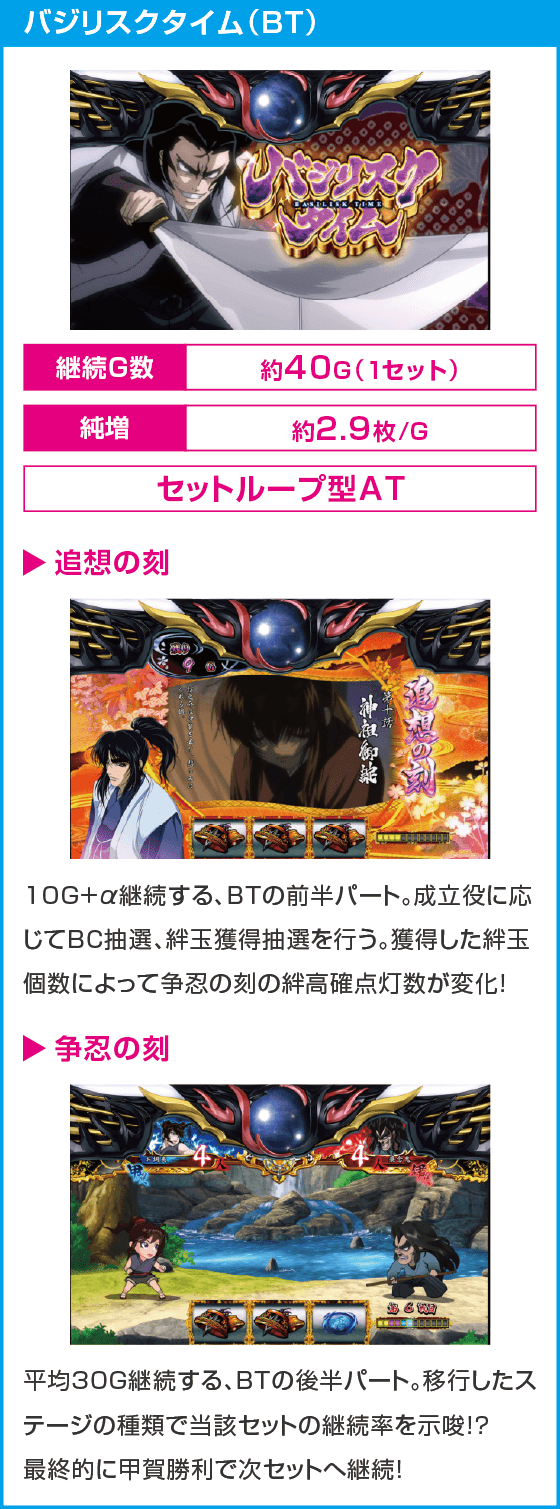 スマスロバジリスク~甲賀忍法帖~絆2 天膳 BLACK EDITION