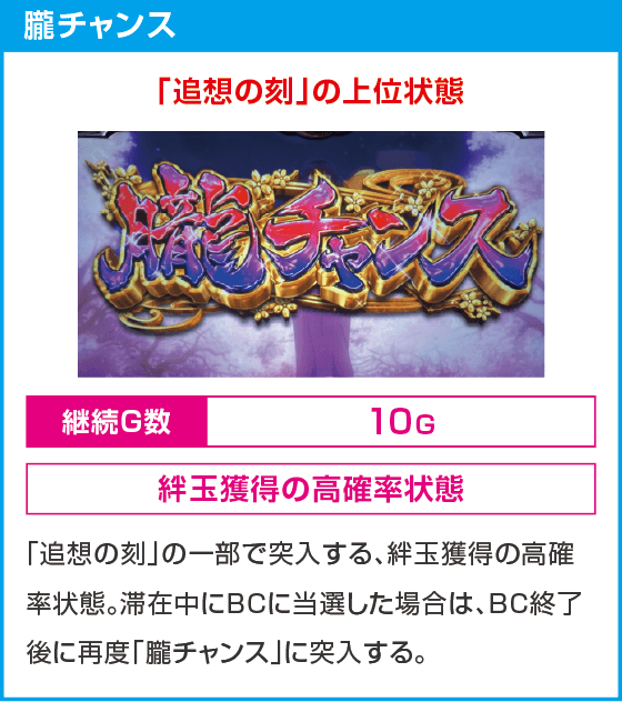 スマスロバジリスク~甲賀忍法帖~絆2 天膳 BLACK EDITION