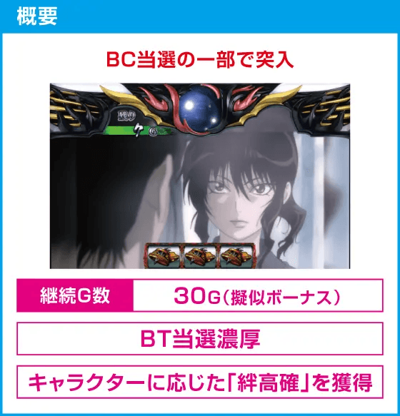 スマスロバジリスク~甲賀忍法帖~絆2 天膳 BLACK EDITION