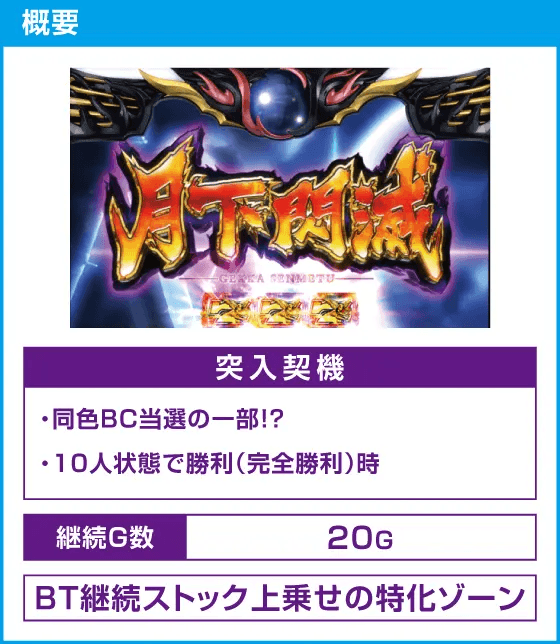 スマスロバジリスク~甲賀忍法帖~絆2 天膳 BLACK EDITION