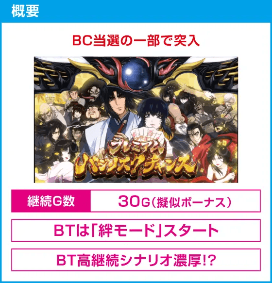 スマスロバジリスク~甲賀忍法帖~絆2 天膳 BLACK EDITION