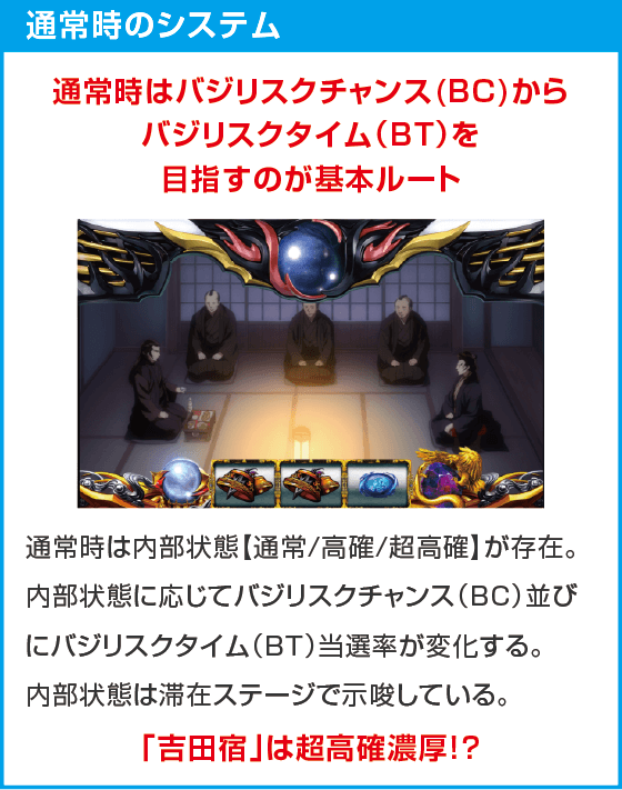 スマスロバジリスク~甲賀忍法帖~絆2 天膳 BLACK EDITION