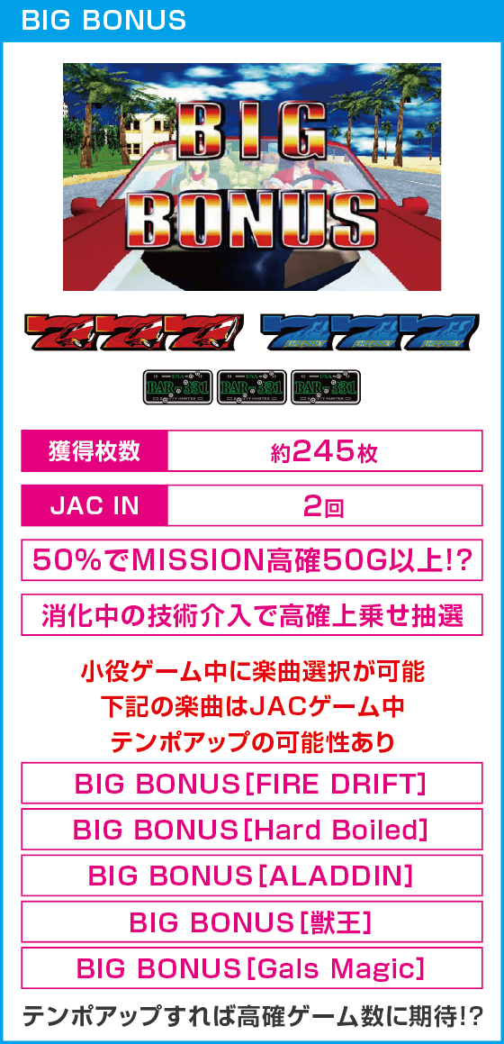 パチスロ ファイヤードリフト