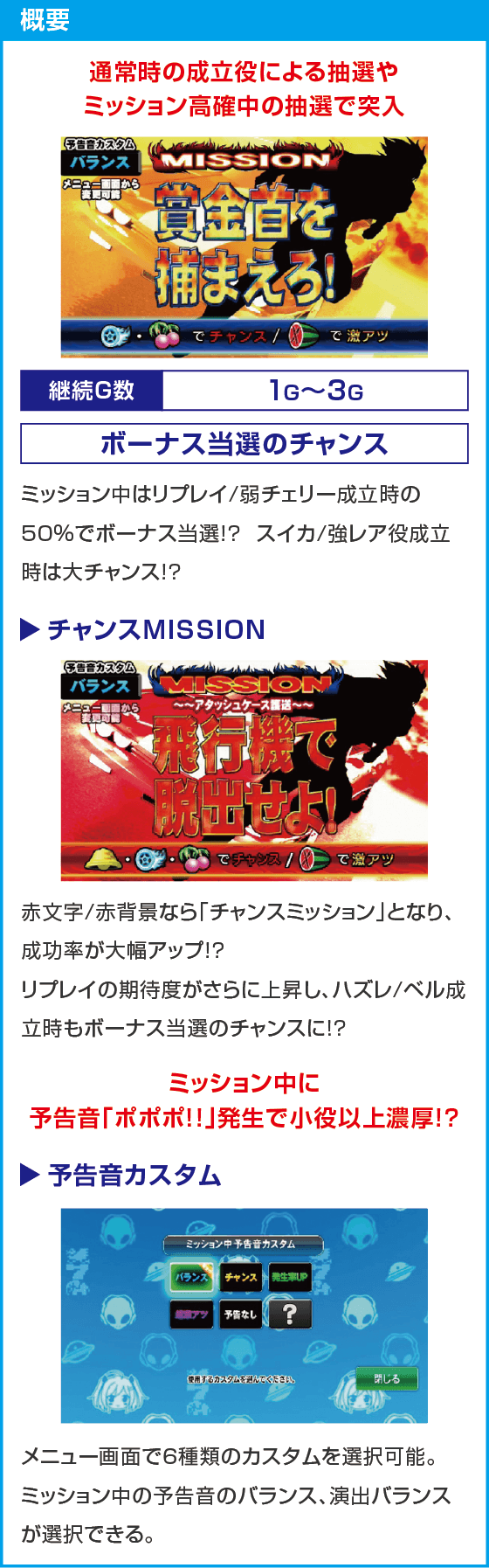 パチスロ ファイヤードリフト