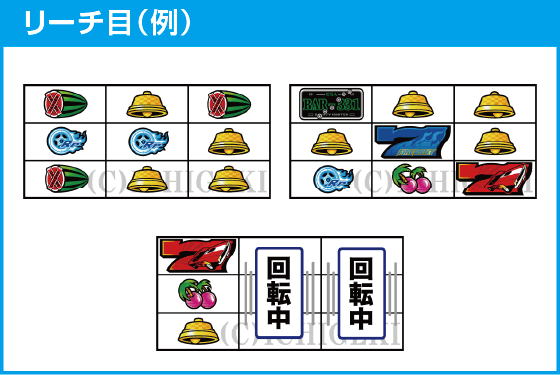 パチスロ ファイヤードリフトのスペック